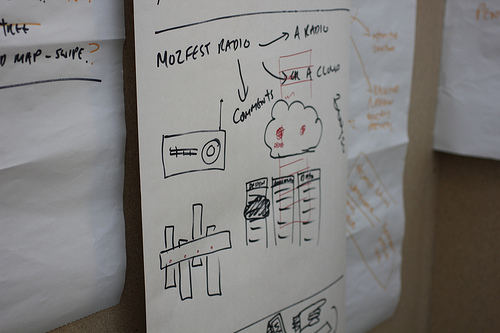 File:Paperprototype1.jpg