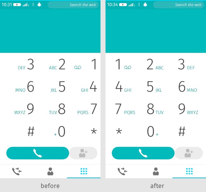 Bug 1102317 - Keypads should always be displayed in LTR, even in RTL mode