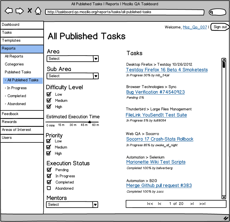 Dashboard Page