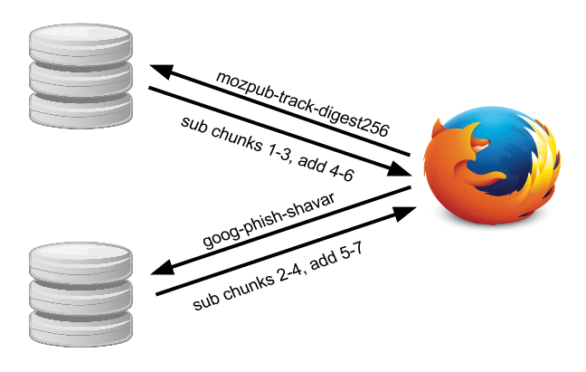 File:Sbservers.png