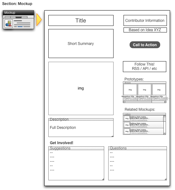 Concept Series - Wireframe Mockup