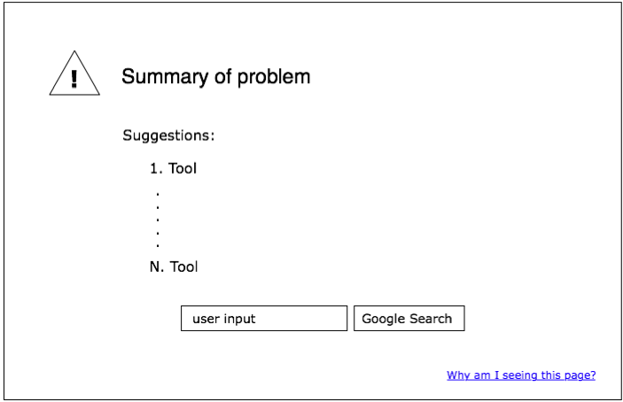 File:Basic structure network error without best suggestion.png