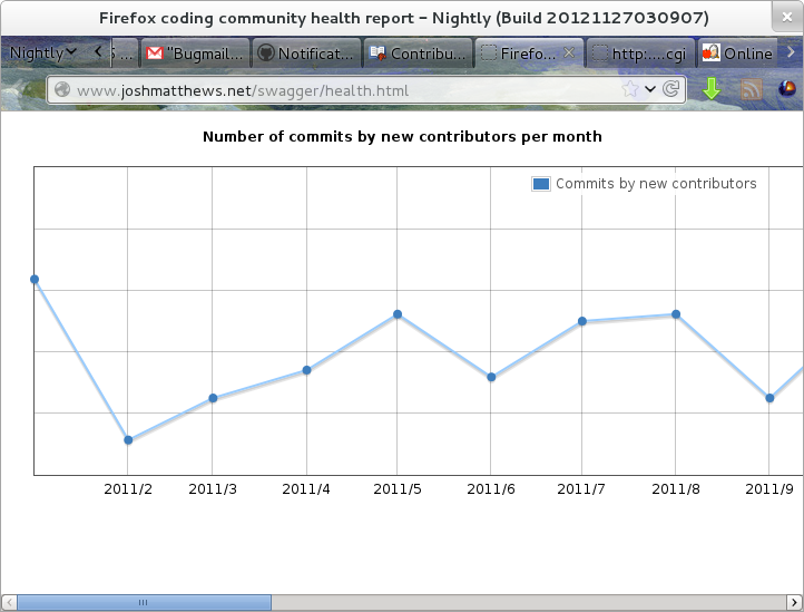 File:Health.png