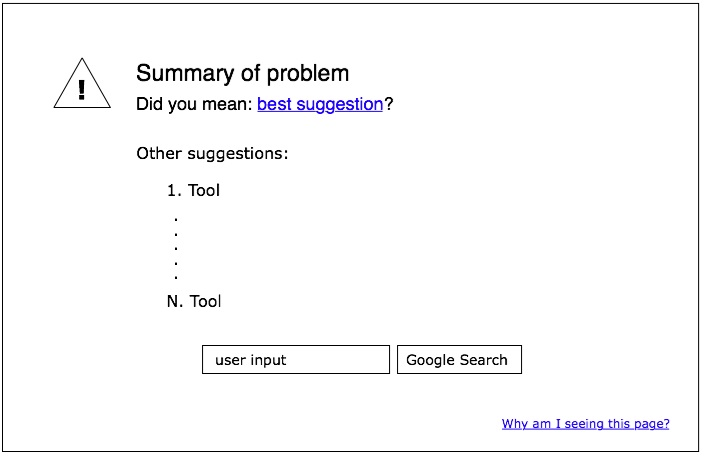 File:Basic structure network error with best suggestion.png