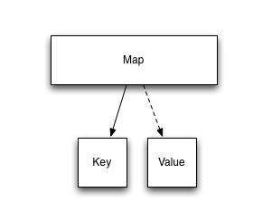 File:Weakcachegraph1.png