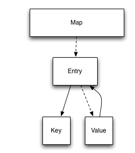 File:Weakcachegraph2.png