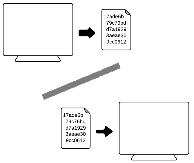 File:Device pairing-Desktop-to-Desktop.png