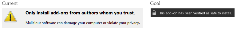 File:Trusted messaging3242342342.png
