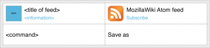 File:Extended site menu item layout.png