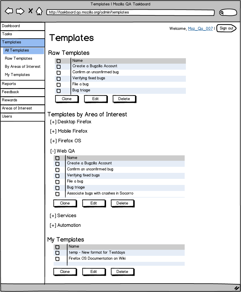 Dashboard Page