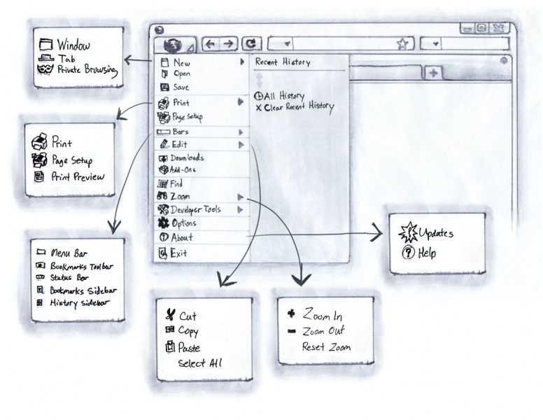 File:Fx-Next-Direction-AppMenu-Sketch.jpg