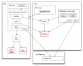 Thumbnail for version as of 22:57, 9 March 2012