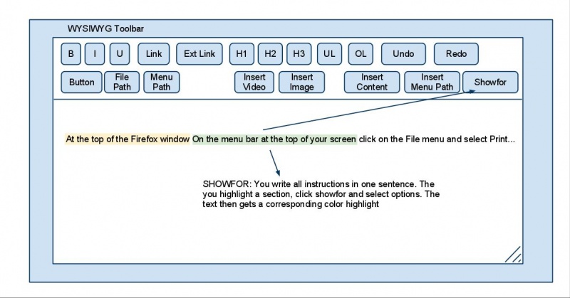 File:WikiEditor2.jpg