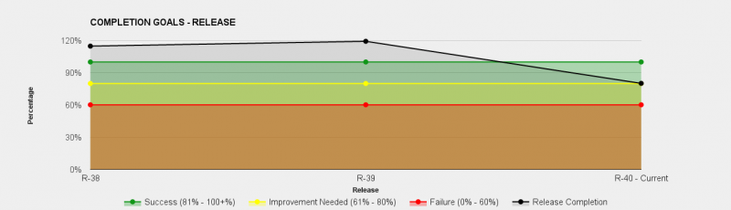 File:40-2-RCOMPLETION.png