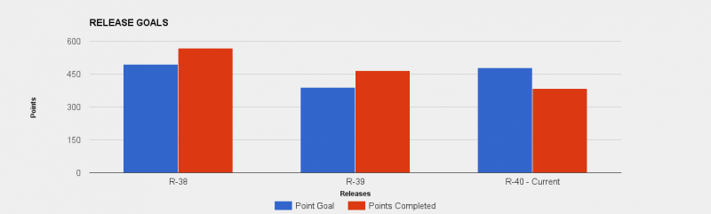 File:40-2-RGOAL.png
