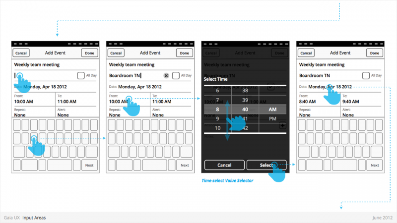 File:Gaia BB InputAreas 2.png