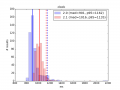 Thumbnail for version as of 00:26, 18 November 2014