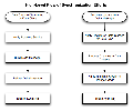 Thumbnail for version as of 05:49, 9 June 2007