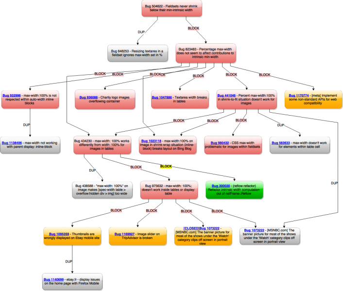File:Max-width.png