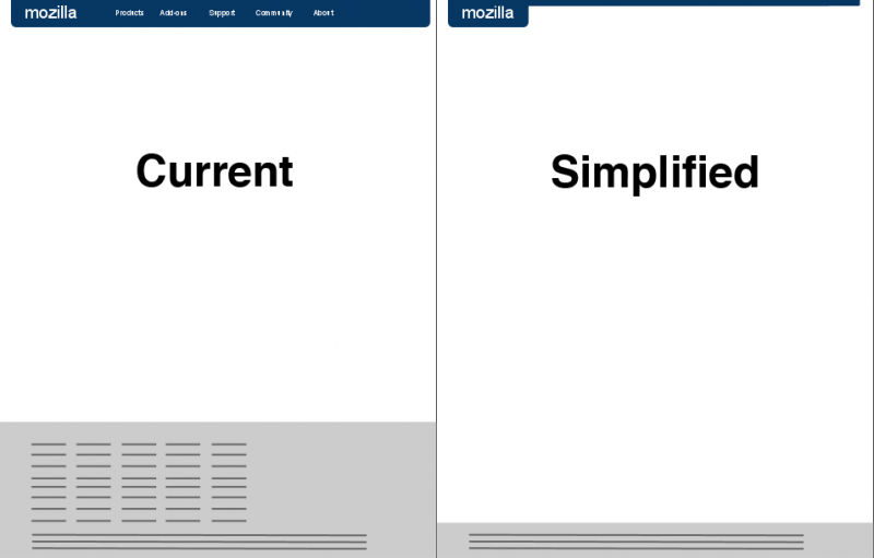 File:Basicpage.png