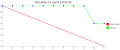 Thumbnail for version as of 08:50, 12 August 2015