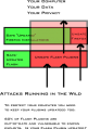 Thumbnail for version as of 05:07, 15 July 2009