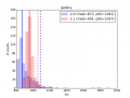 Thumbnail for version as of 22:52, 3 November 2014