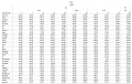 Thumbnail for version as of 22:56, 6 August 2009