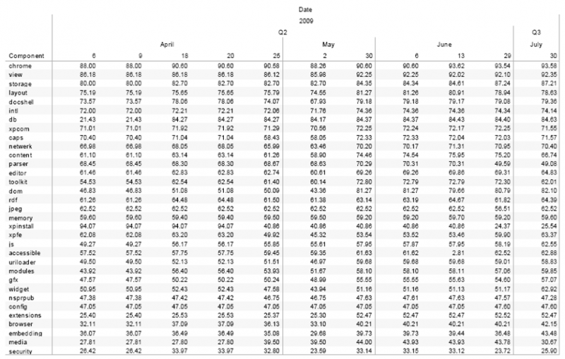 File:Covdata.png