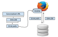 Thumbnail for version as of 00:18, 13 April 2015