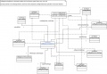 Thumbnail for version as of 06:36, 14 April 2008