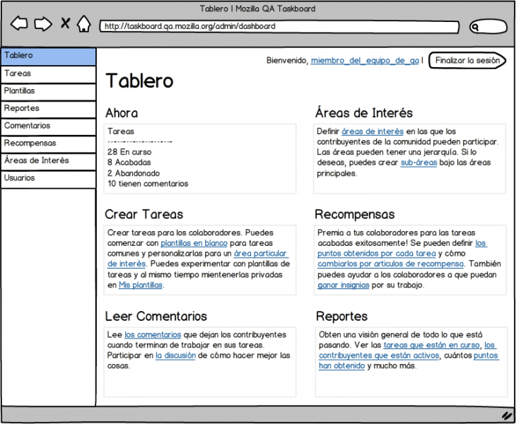 File:Es a 1 mozilla-qa-taskboard-admin-dashboard.png