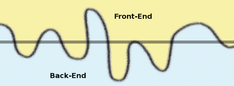 File:Gaia Transition Proposal Likely.png