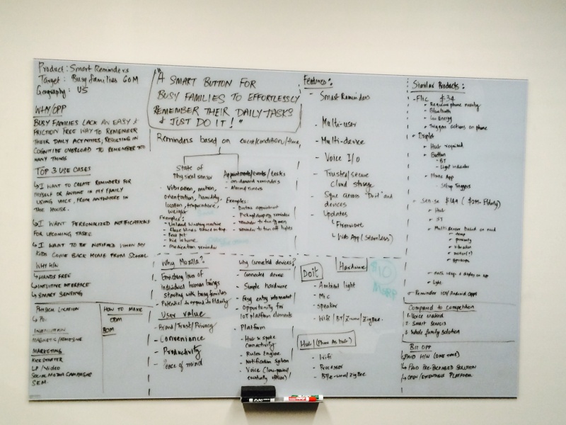 File:Abigail-initial-product-concept-definition.jpg