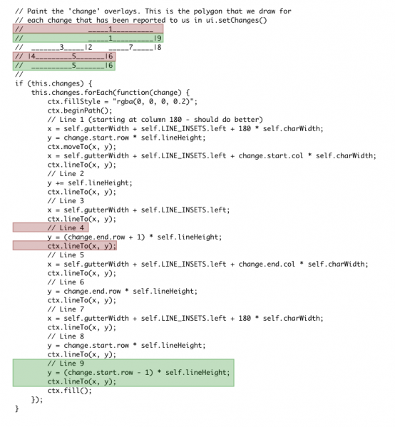 File:Diff.png
