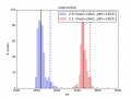 Thumbnail for version as of 21:51, 10 December 2014