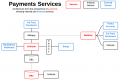 Thumbnail for version as of 17:35, 4 March 2015