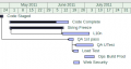 Thumbnail for version as of 22:02, 17 June 2011