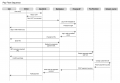 Thumbnail for version as of 19:33, 3 October 2012