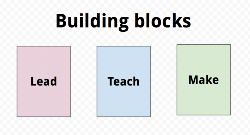 File:Building blocks.png