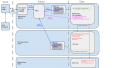 Thumbnail for version as of 00:19, 2 September 2013
