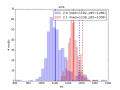 Thumbnail for version as of 02:03, 11 November 2014