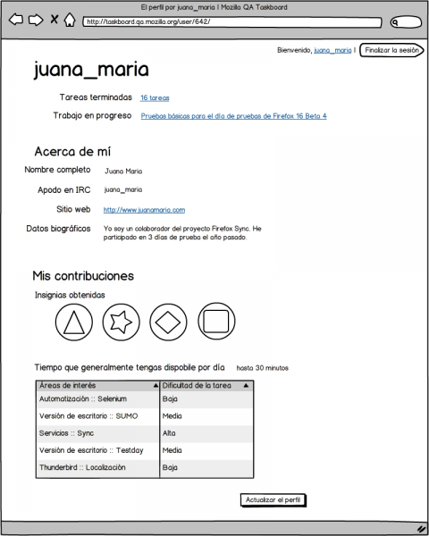 File:Es 6 mozilla-qa-taskboard-profile-page-task-resume.png