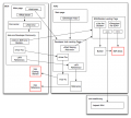 Thumbnail for version as of 00:34, 29 March 2012