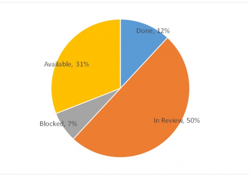 File:Tracking Protection Mobile 07-14-15.jpg