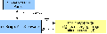 Thumbnail for version as of 19:26, 14 March 2006