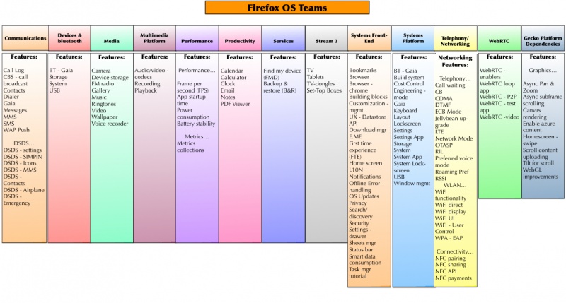 File:Teams.jpg