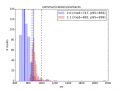Thumbnail for version as of 21:50, 10 December 2014