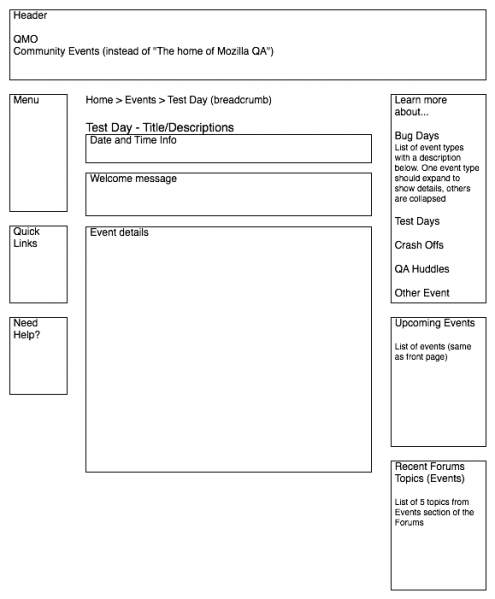 File:QMO EventDetails.png