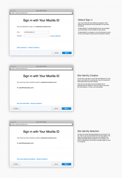 File:Sign-In-Single-Email.png